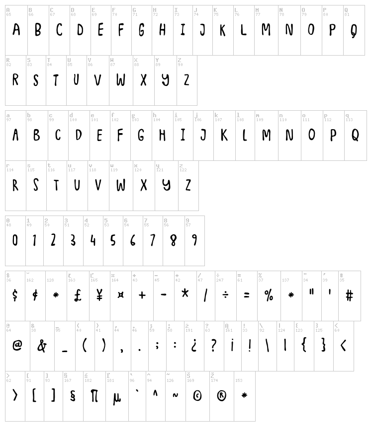 Junkyard Plush font map